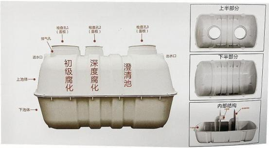 化粪池.png